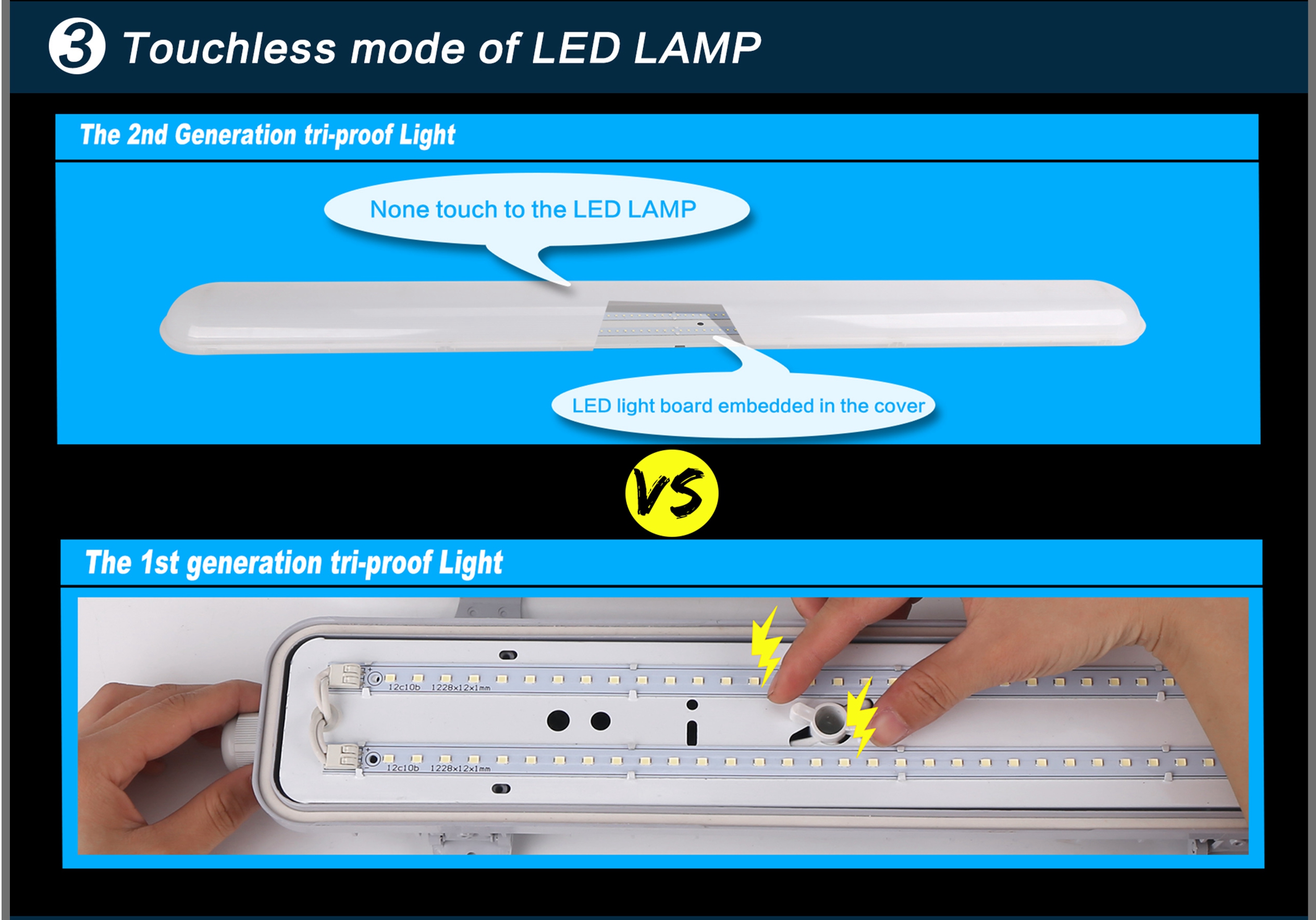 led tri-proof light